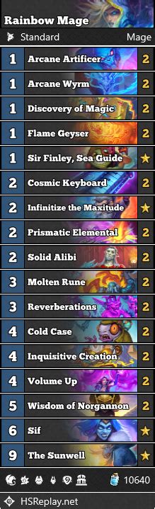 hearhstone deck|hearthstone deck tier list.